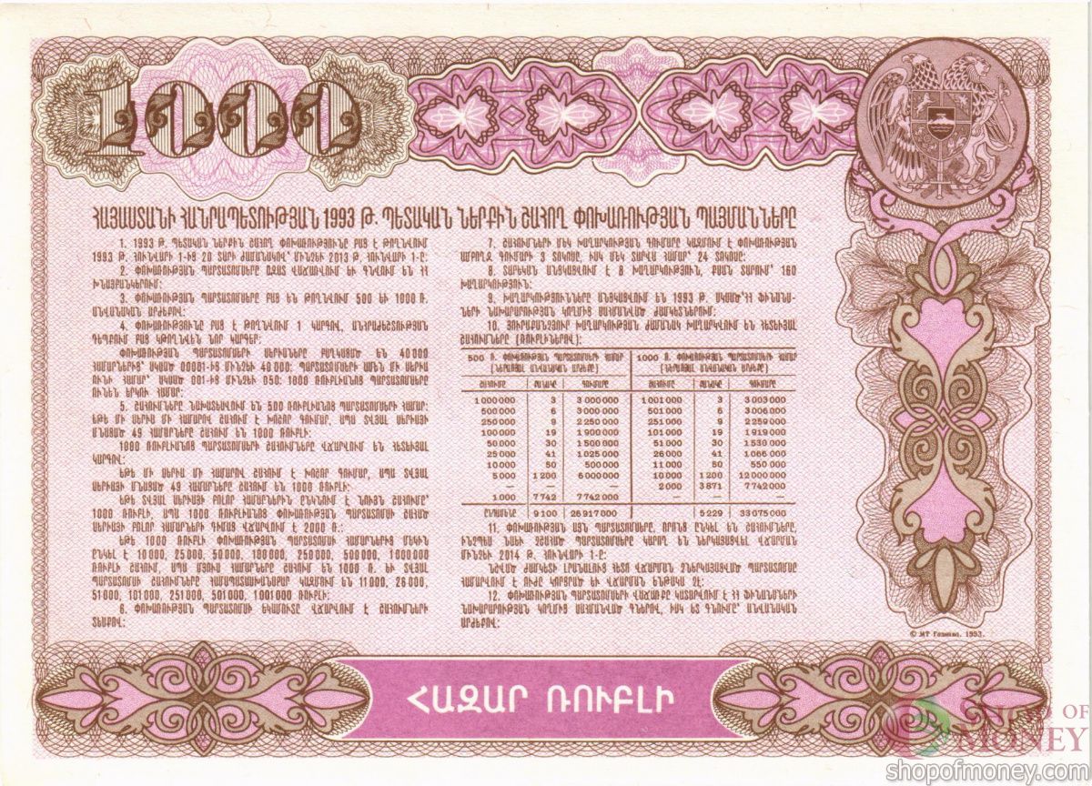 АРМЕНИЯ 1000 ДРАМ 2