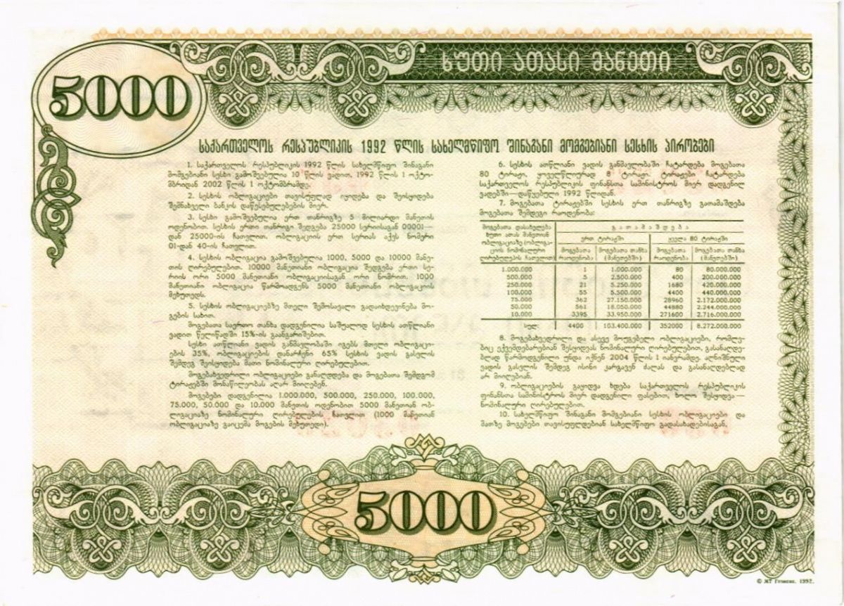ГРУЗИЯ 5000 РУБЛЕЙ 2