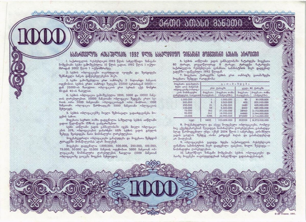 ГРУЗИЯ 1000 РУБЛЕЙ 2
