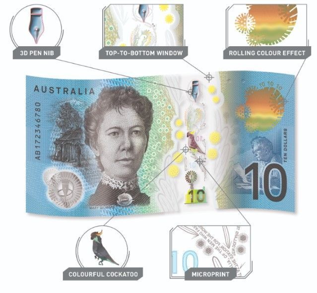 АВСТРАЛИЯ 10 ДОЛЛАРОВ 3